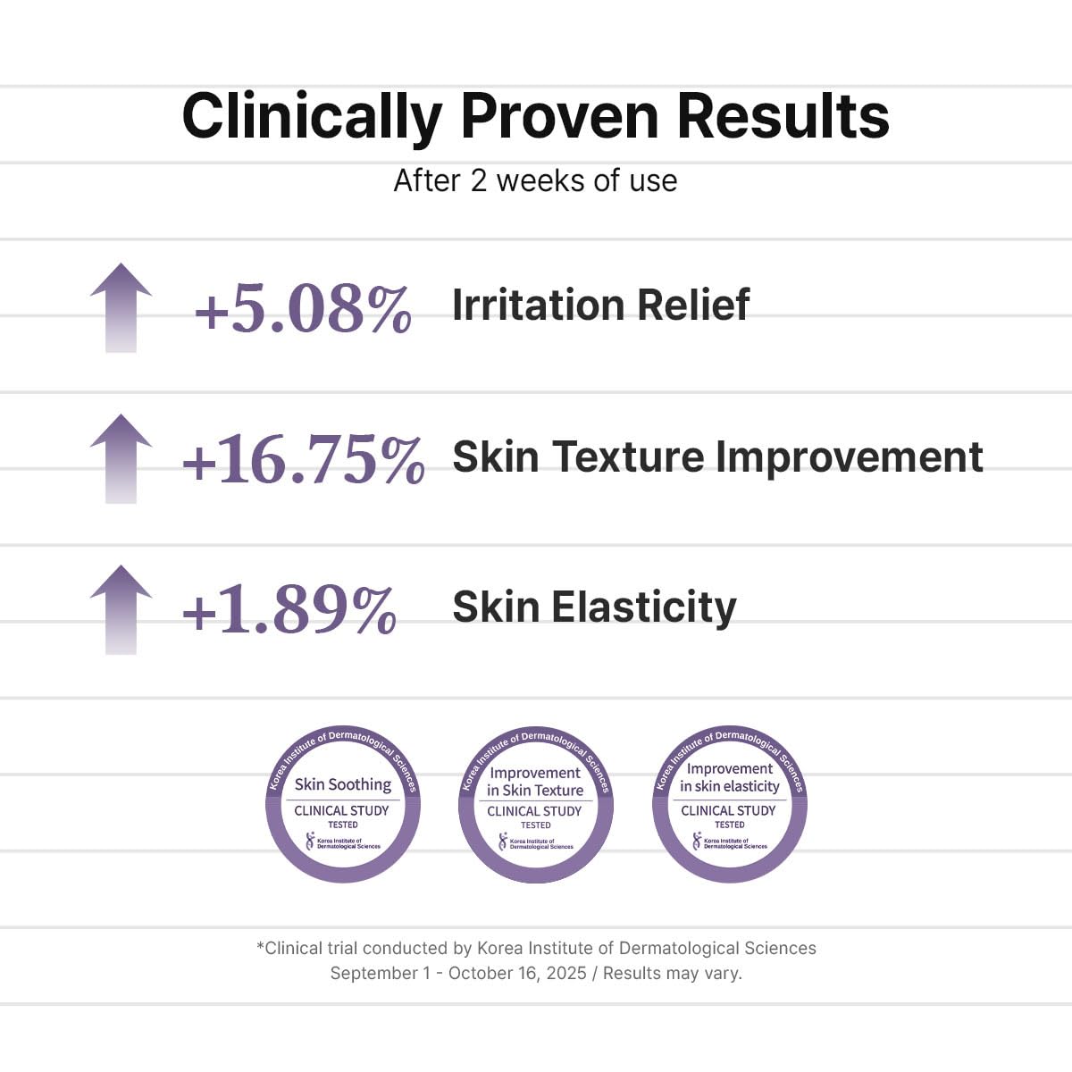 Dr.Althea PDRN Reju 5000 Cream, 0.7 Fl Oz - Dr.Althea Official Product View 6