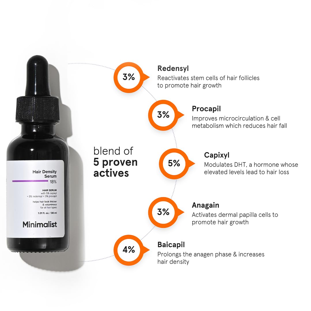 Minimalist Hair Density Serum 18% - Hair Growth Serum With Procapil & Capi - Minimalist Official Product View 4