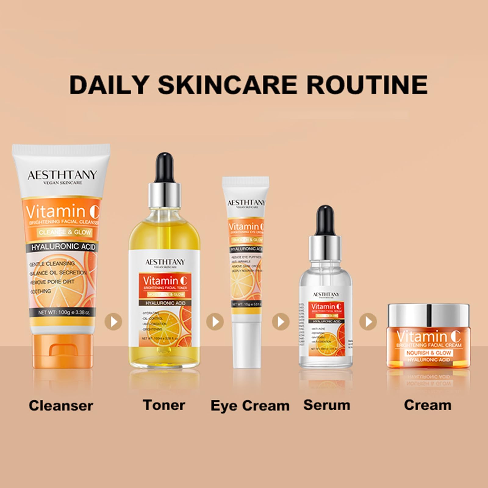 Vitamin C Skin Care Set For Women , 5-In-1 Moisturizing - R RadiantRise