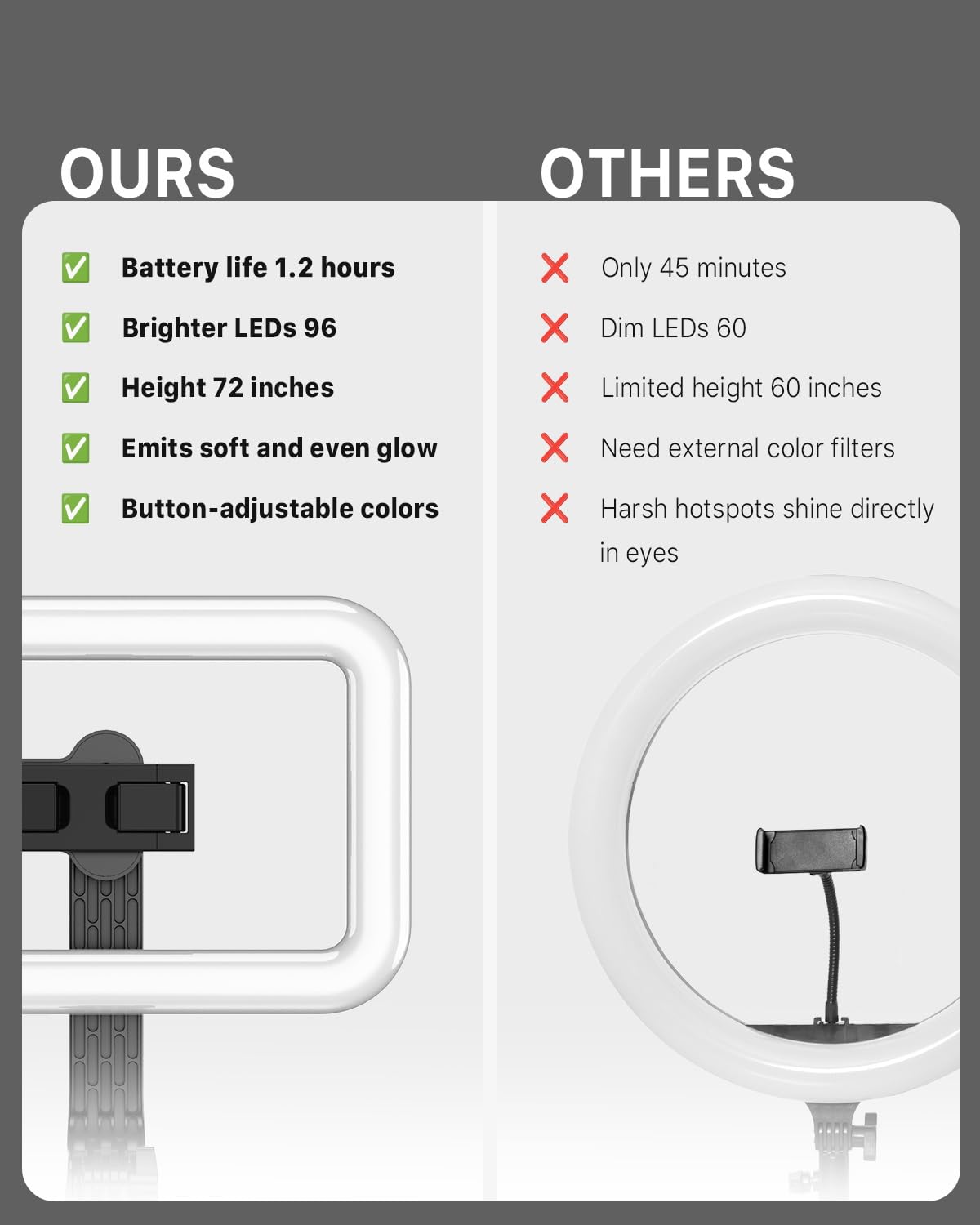 M MYBAT PRO Selfie Ring Light with 72 Tripod Stand - M MYBAT PRO Official Imagery - 5