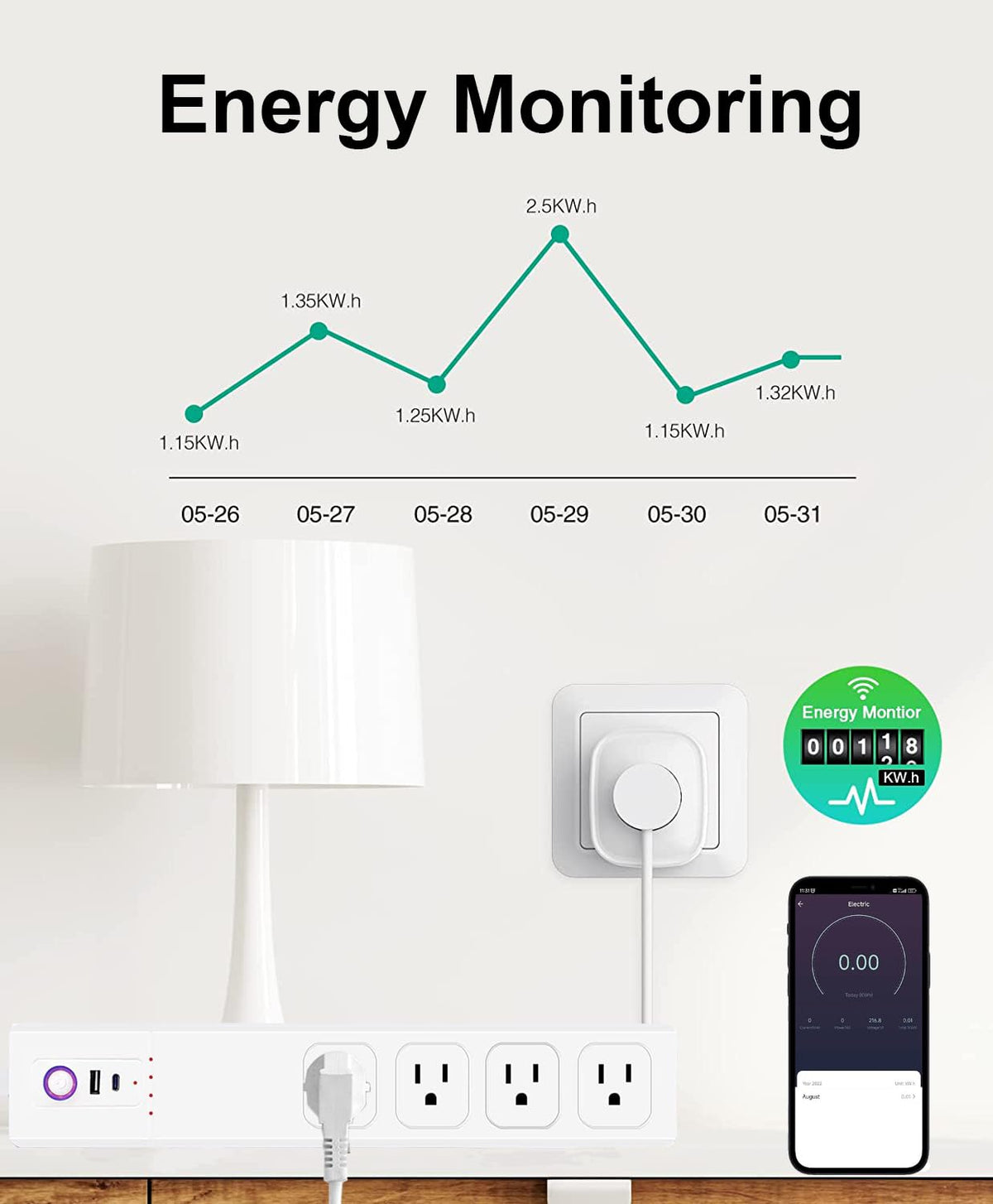 XENON Smart Power Strip WiFi Surge Protector with 4 - XENON Official Imagery - 7