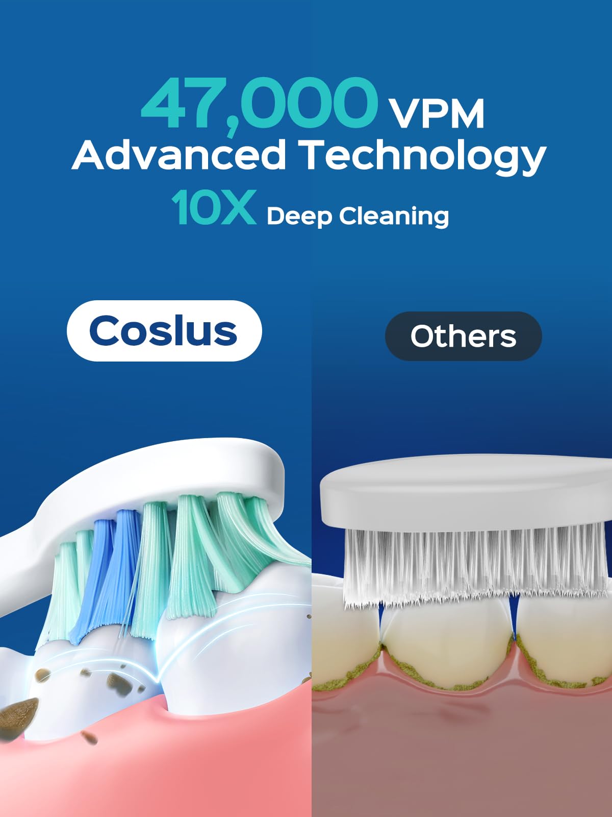 COSLUS Water Dental Flosser Teeth Pick Portable Cordless - COSLUS Official Imagery - 3