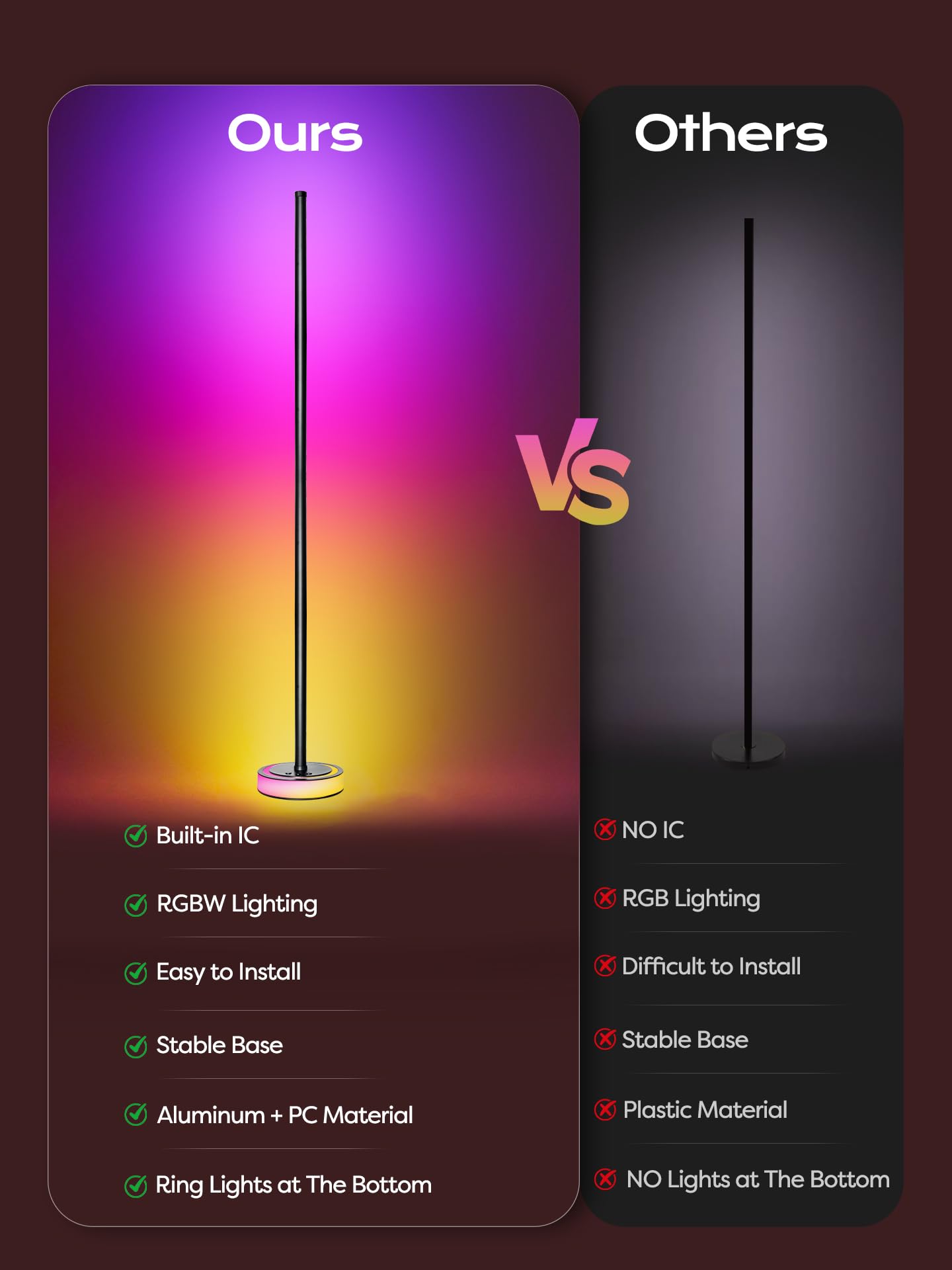 BRINGUX Smart Corner Floor Lamp, RGBICW LED Standing Lamp with App Control, 16 M - BRINGUX Official Product View 3
