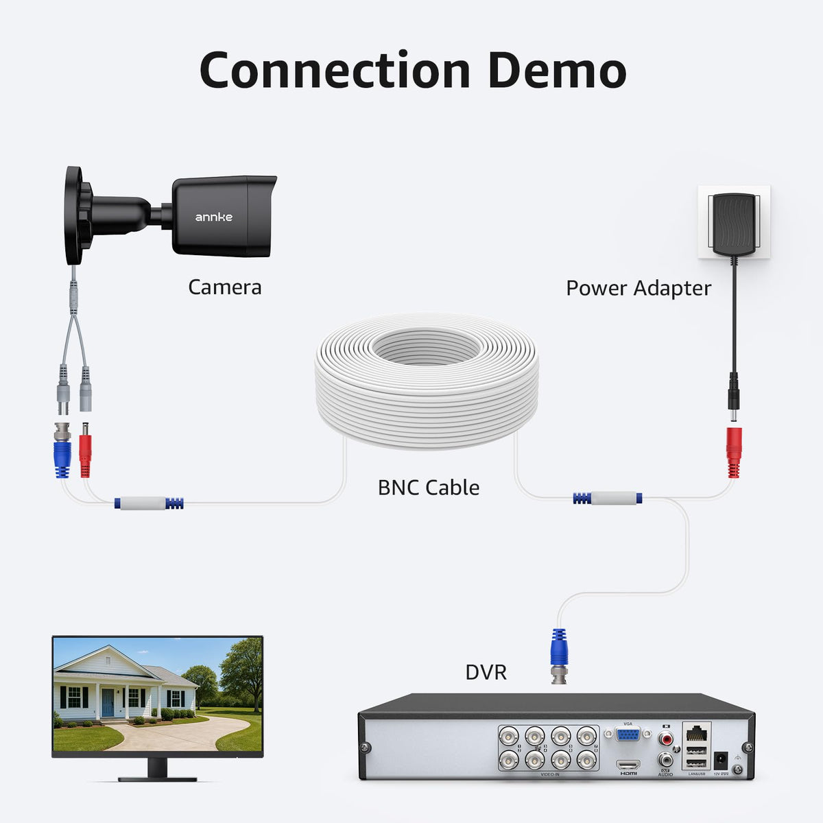 ANNKE 30M 100ft BNC Cable for CCTV Analog Wired Security - ANNKE Official Imagery - 7