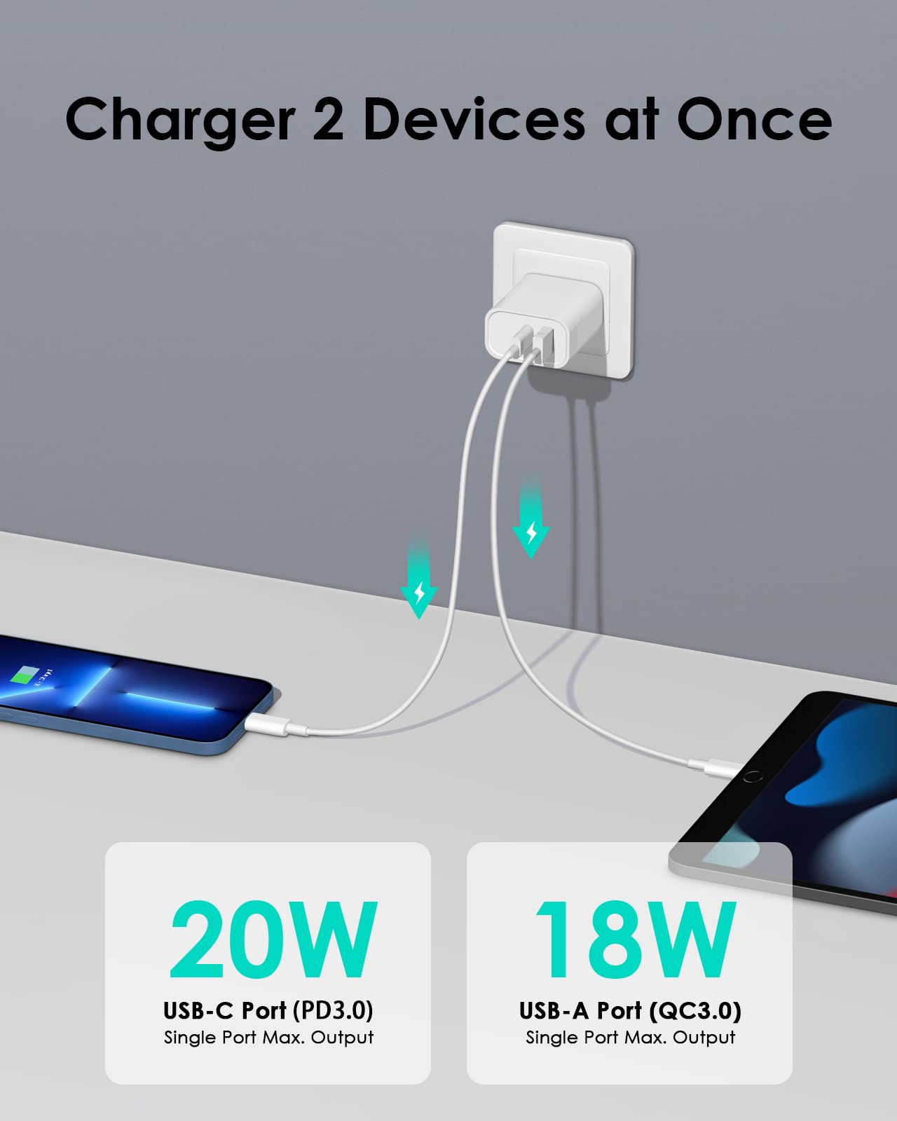 CXX 20W USB C Charger Block Fast Charging Multiport Adapter - CXX Official Product View 2