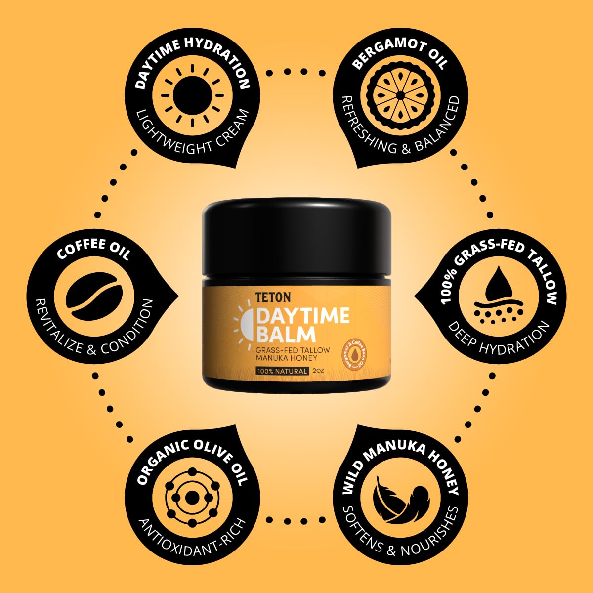 TETON Grass Fed Beef Tallow Day Balm Manuka Honey Face - TETON Official Imagery - 5