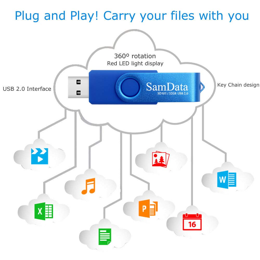 SamData 32GB USB flash drives in black and blue with LED lights, designed for storage and backup, shown in a two-pack.