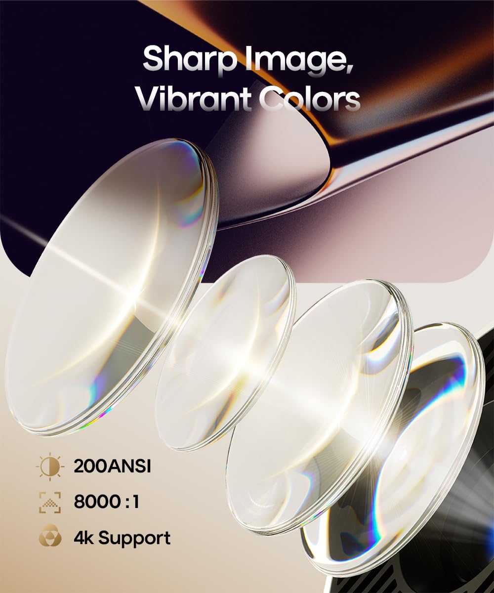 Magcubic HY300PRO Mini Projector with WiFi 6 and Bluetooth 5.4, 4 by Magcubic - Angle View 2