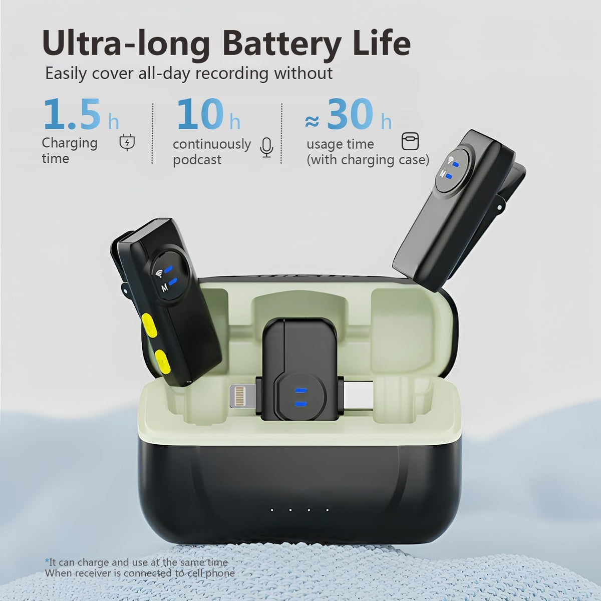 MAYBESTA Wireless Lavalier Microphone for iPhone Android - MAYBESTA Official Imagery - 4