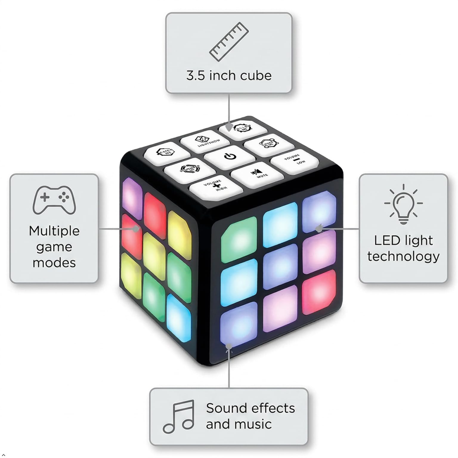 Winning Fingers FLASHDASH Flashing Cube Electronic Memory and Bra by Winning Fingers - Angle View 9