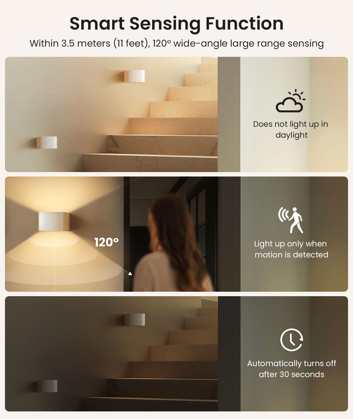 FULEN Motion Sensor Wall Light with Remote Control 3 Colors Wireless Wall Lamp L - FULEN Official Product View 4