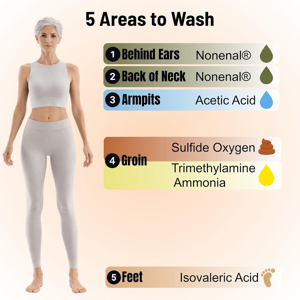Mirai Clinical Persimmon Soap for Old People Smell Nonenal - Mirai Official Imagery - 7