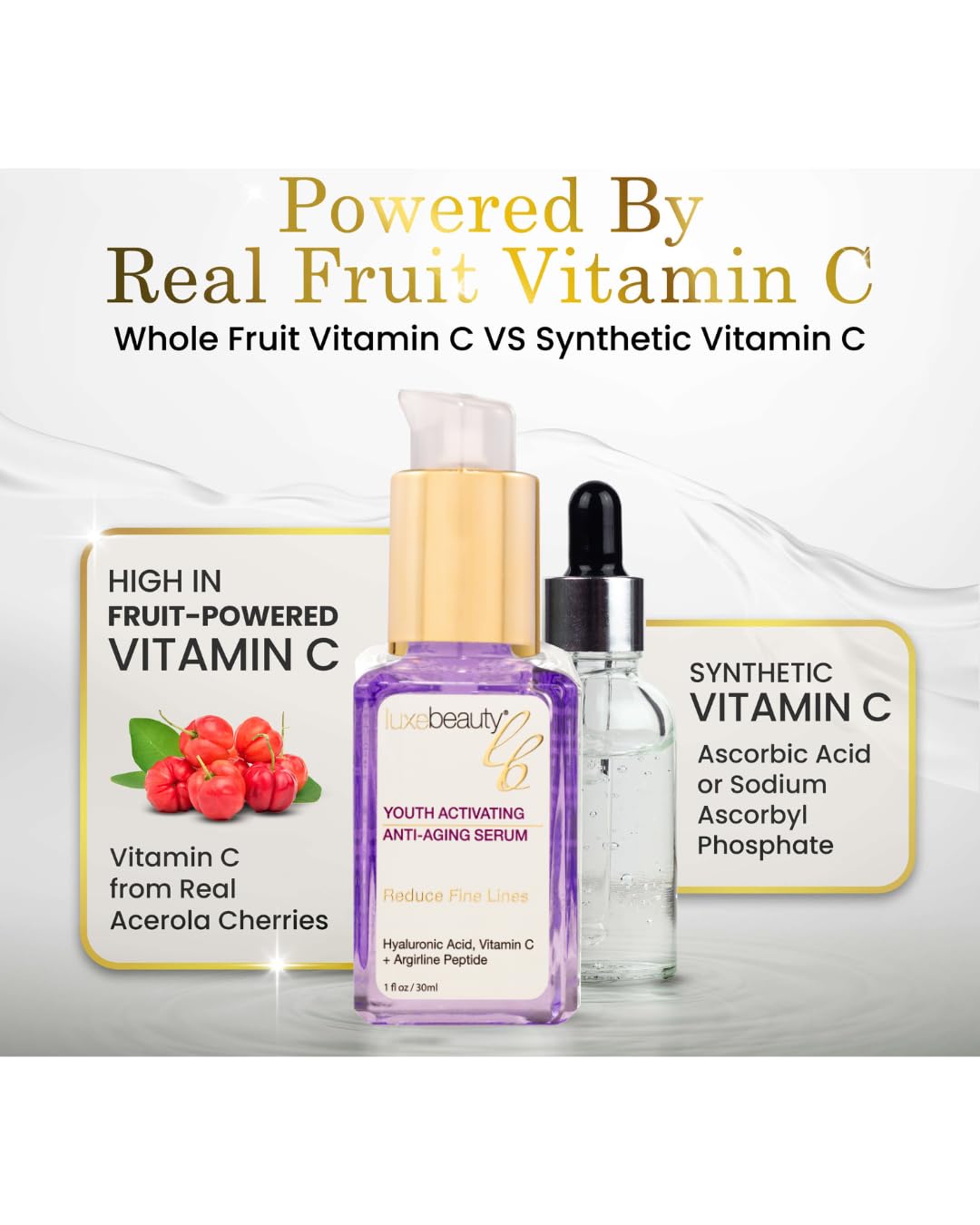 Luxe Beauty Serum Anti Aging Youth Activating - LUXELOTION Official Imagery - 6