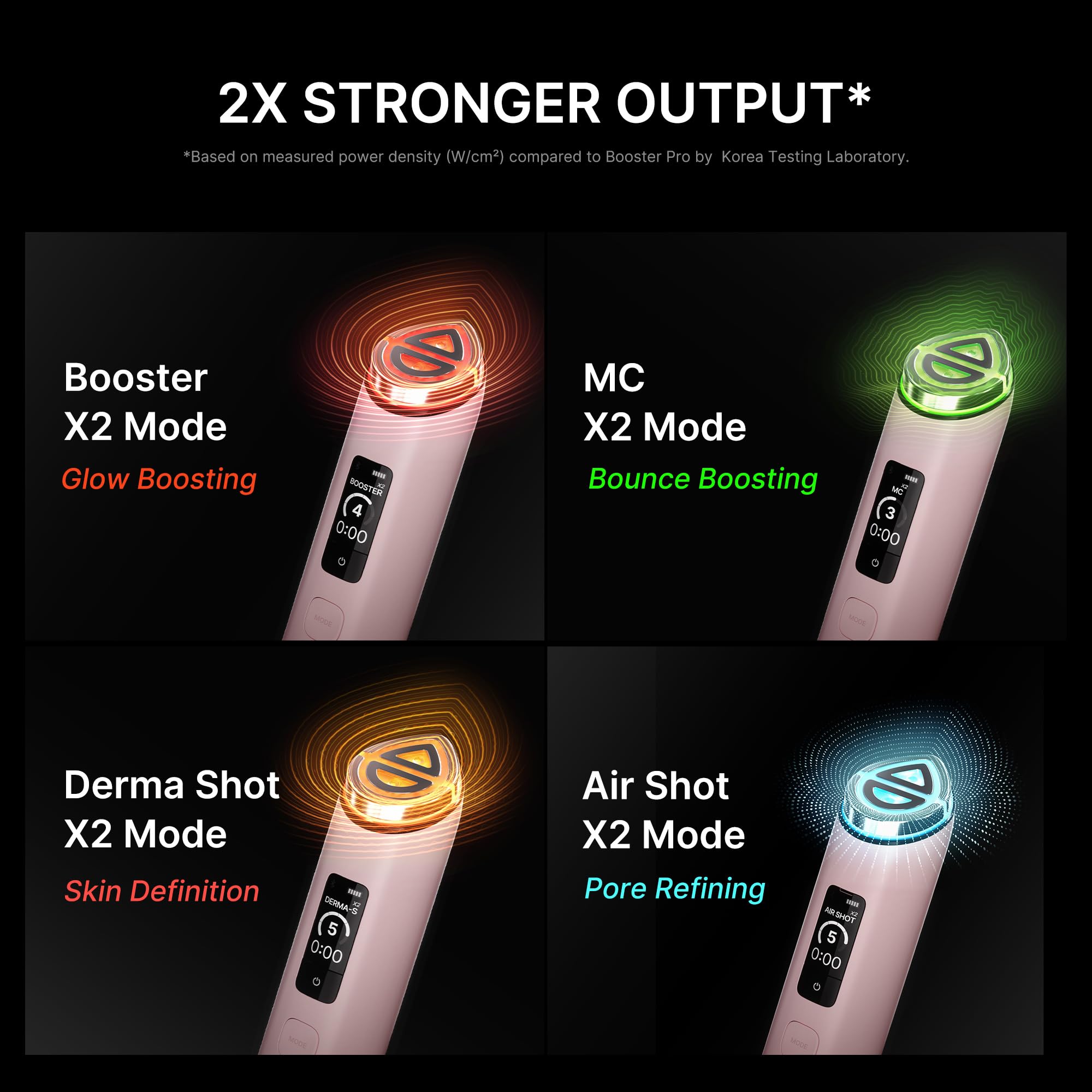 medicube Booster Pro X2™ - 7 in 1 Glow Beauty Device & 2X Glow Ca - medicube Official Product View 5