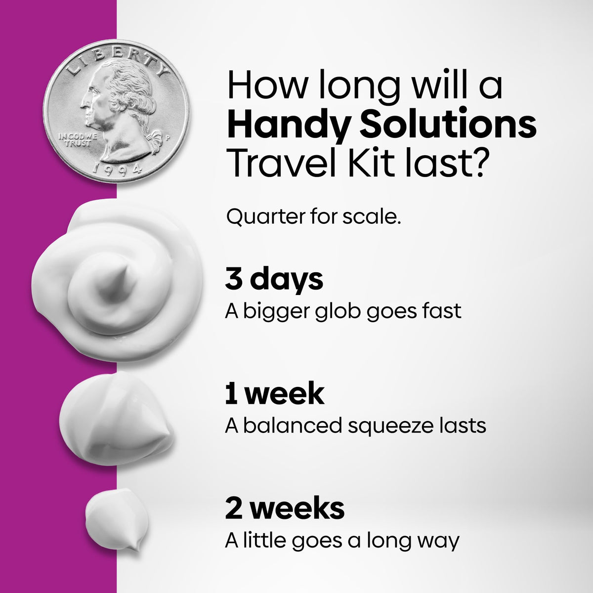 Handy Solutions 9 Piece Resealable Women s Travel Kit - Handy Solutions Official Imagery - 7