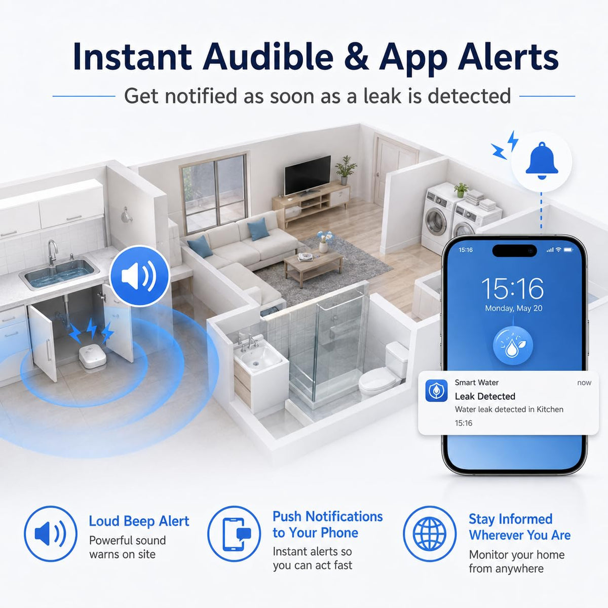 Water Leak Detector for Home WiFi Remote Checking Smart - Decruil Official Imagery - 7