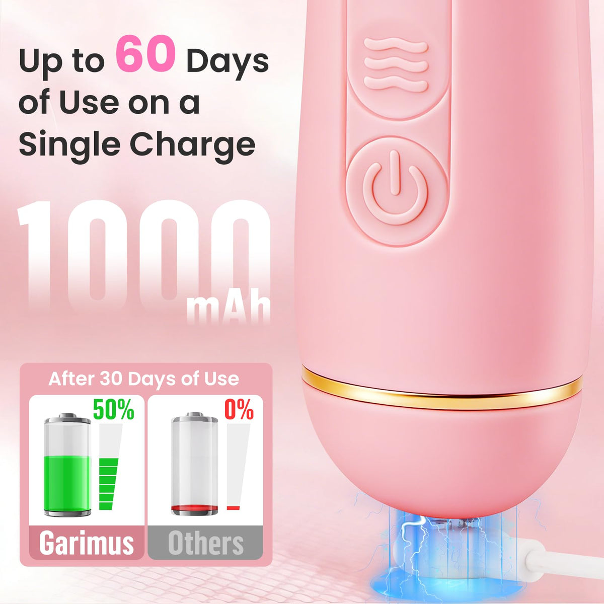 Facial Cleansing Brush Rechargeable Waterproof Face Scrub - Garimus Official Imagery - 7