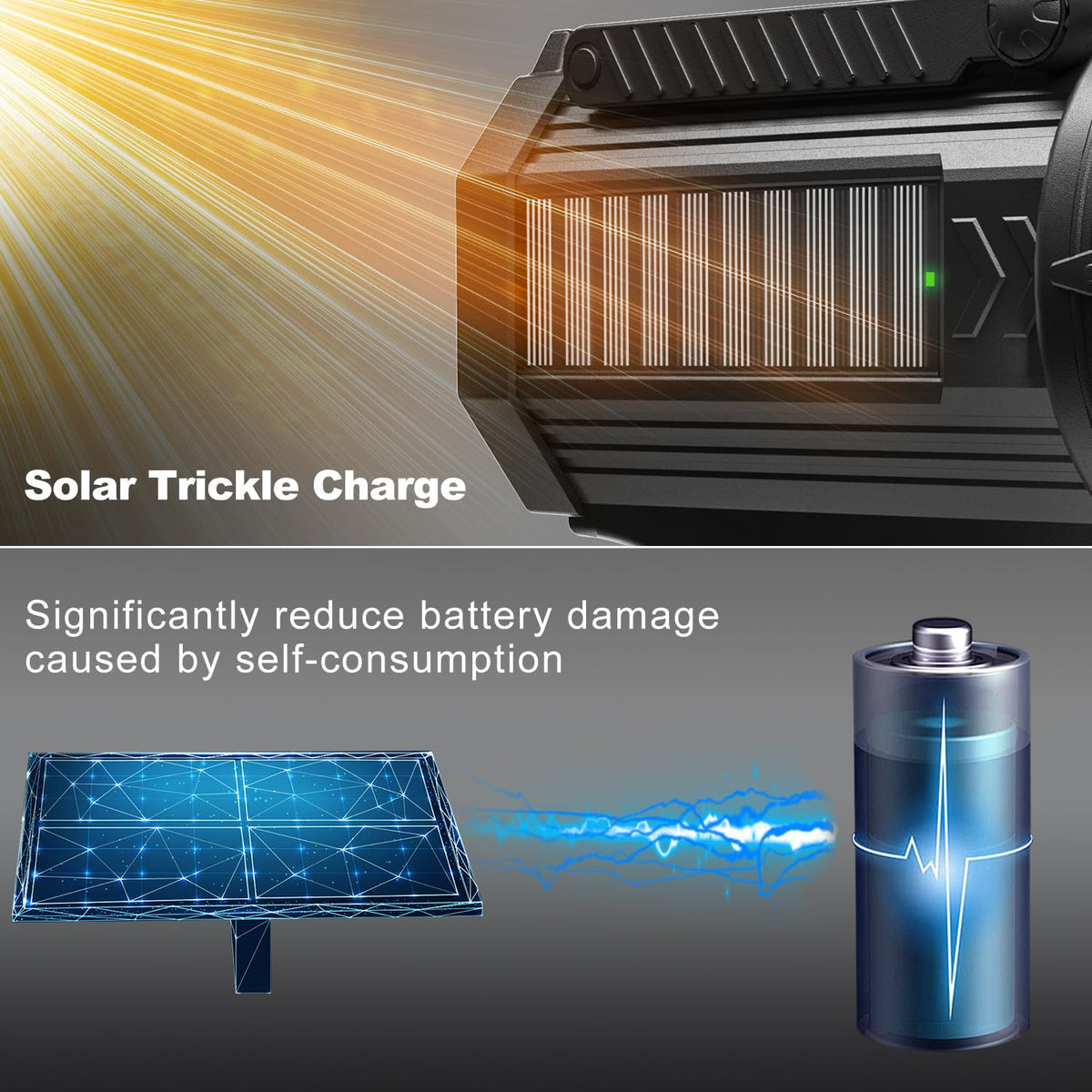 YIERBLUE Solar Power Rechargeable Spotlight Floodlight Combo - YIERBLUE Official Imagery - 6