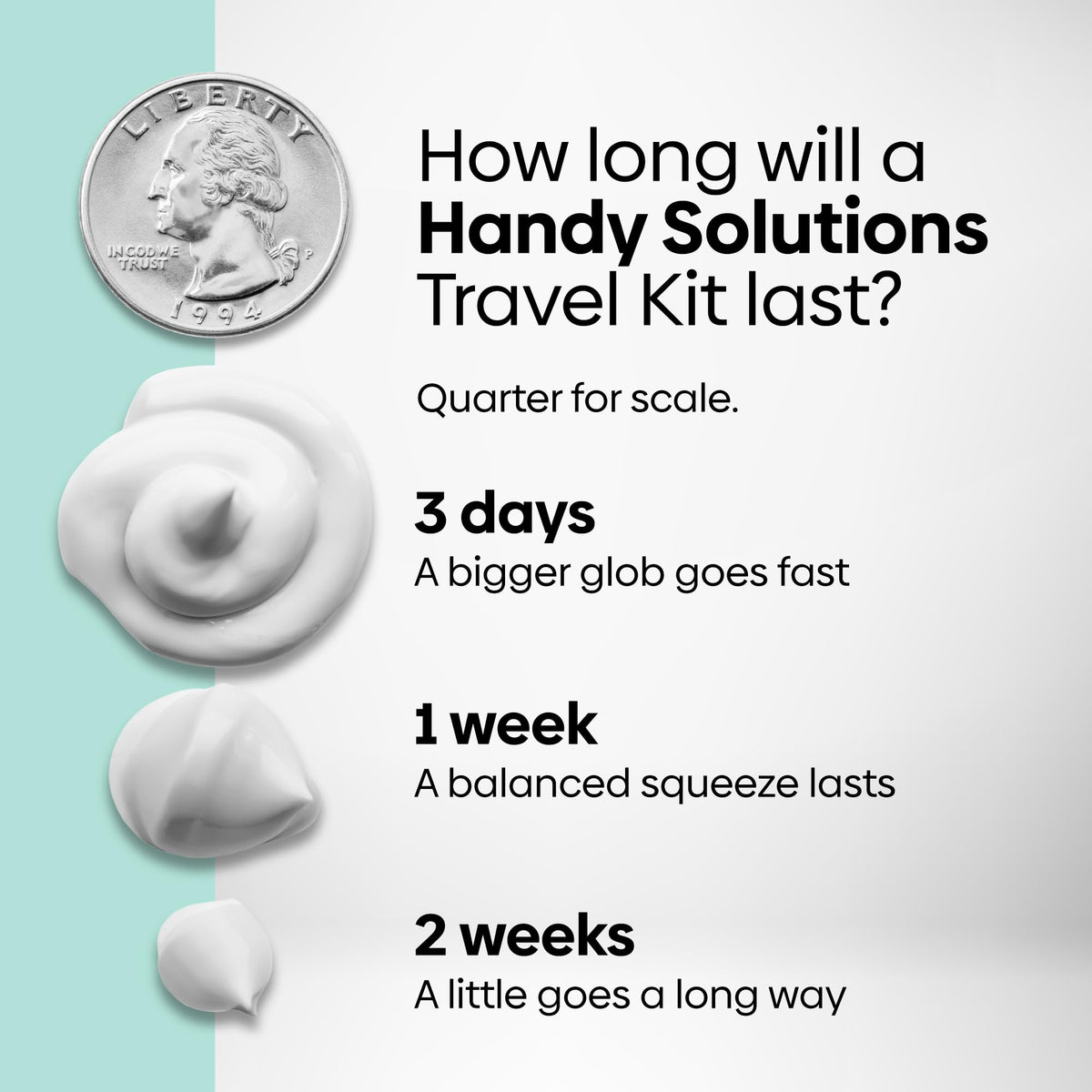 Handy Solutions Women s 6 Piece Travel Essentials Overnight - Handy Solutions Official Imagery - 6