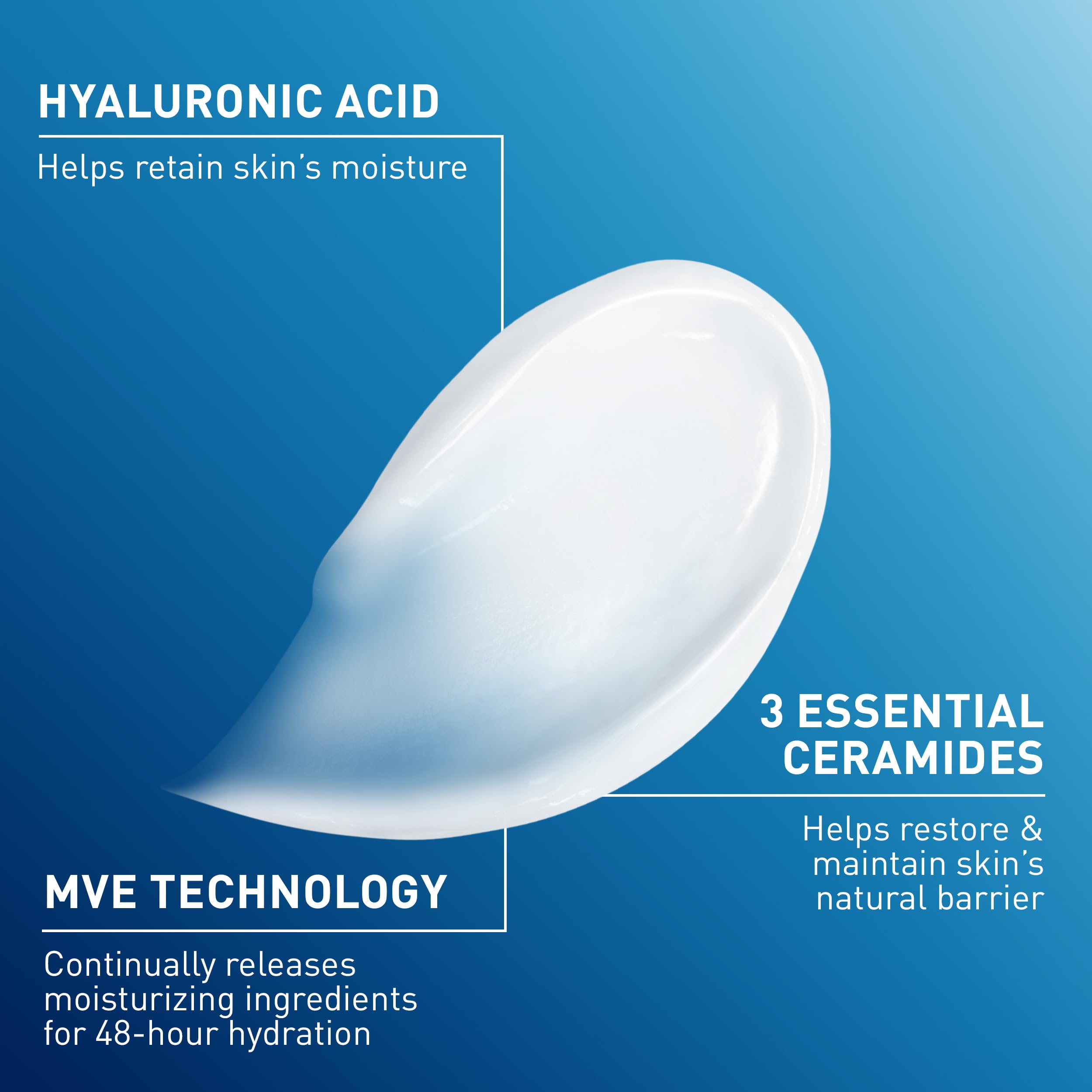 CeraVe Moisturizing Cream, Face & Body Moisturizer for Dry Ski... - CeraVe Official Product View 5