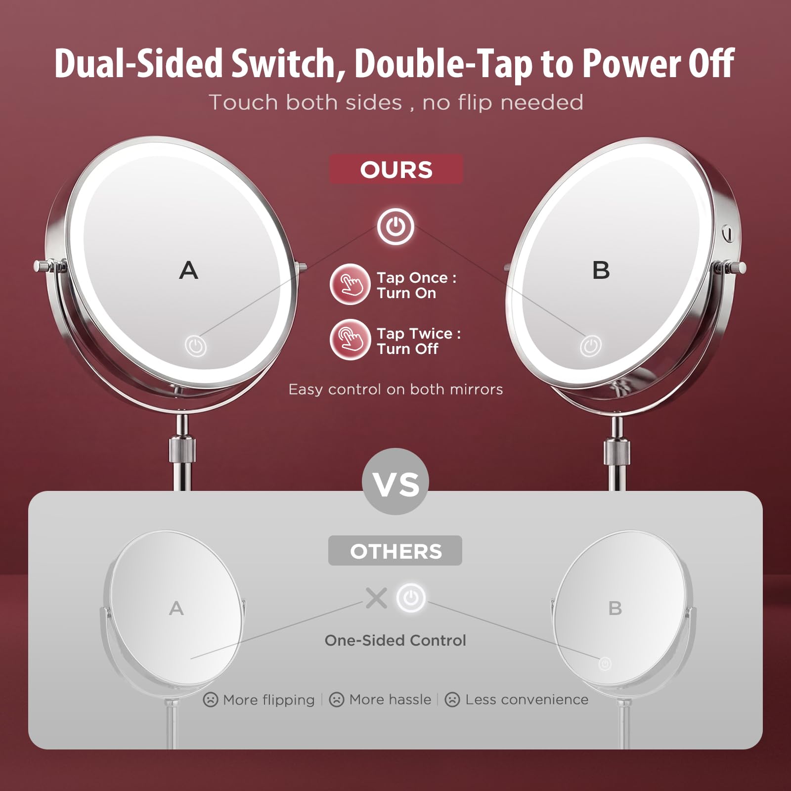 9 Inch Double Sided Makeup Mirror 1X 30X 3 LED Lights - tubbede Official Product Imagery - 3