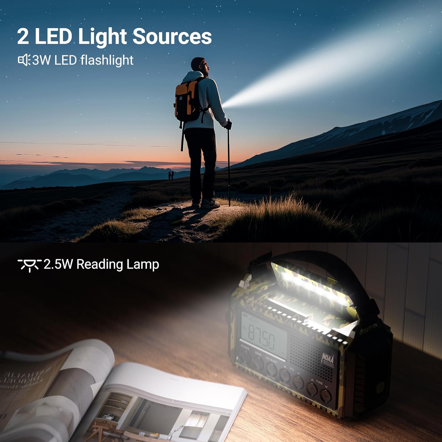 Portable Mesqool Emergency Radio 12000 with AM, FM, SW, NOAA weather alerts and digital display for emergency preparedness.