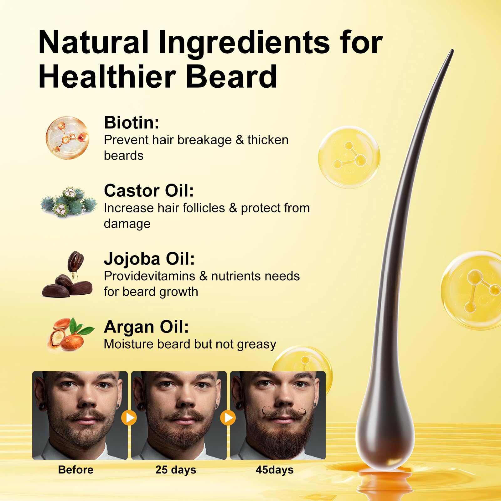 Jurgen K Beard Growth Kit, Beard Growth Oil w - Biotin & Castor Oil & Beard - Jurgen K Official Product View 4