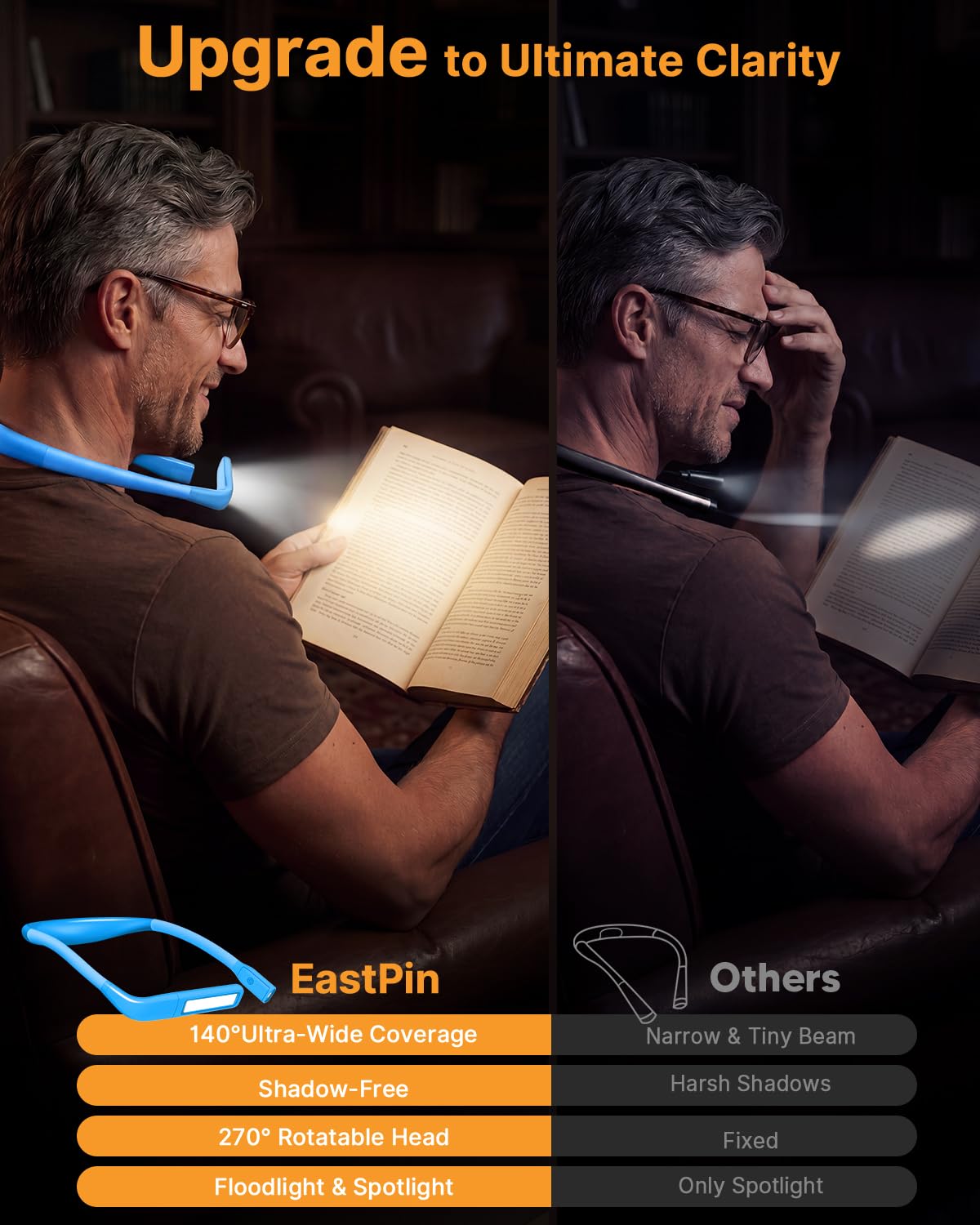EastPin Neck Book Light with Storage Case, 3 Color Dimmable Reading Li - View 6