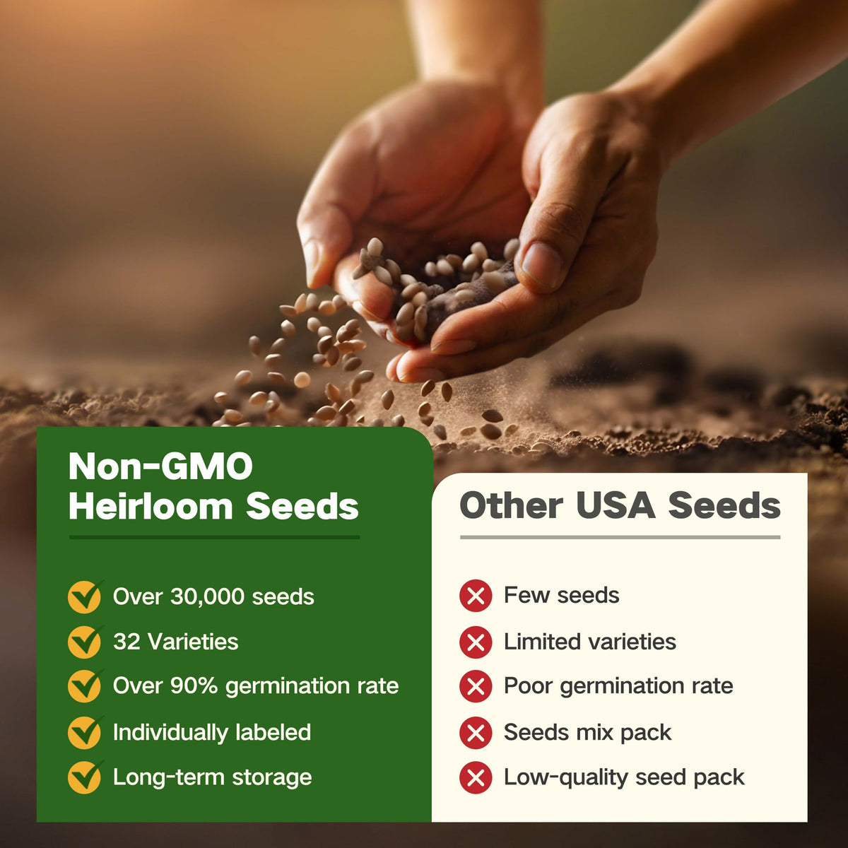 Lush Dew Raised Garden Bed Heirloom Seed Bank 32 Type 30000 - LUSH&DEWㅤ Official Imagery - 7
