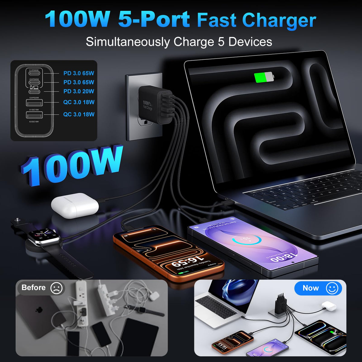 USB C Charger Block 100W 5 Ports Type C Super Fast Charging - DiHines Official Imagery - 5