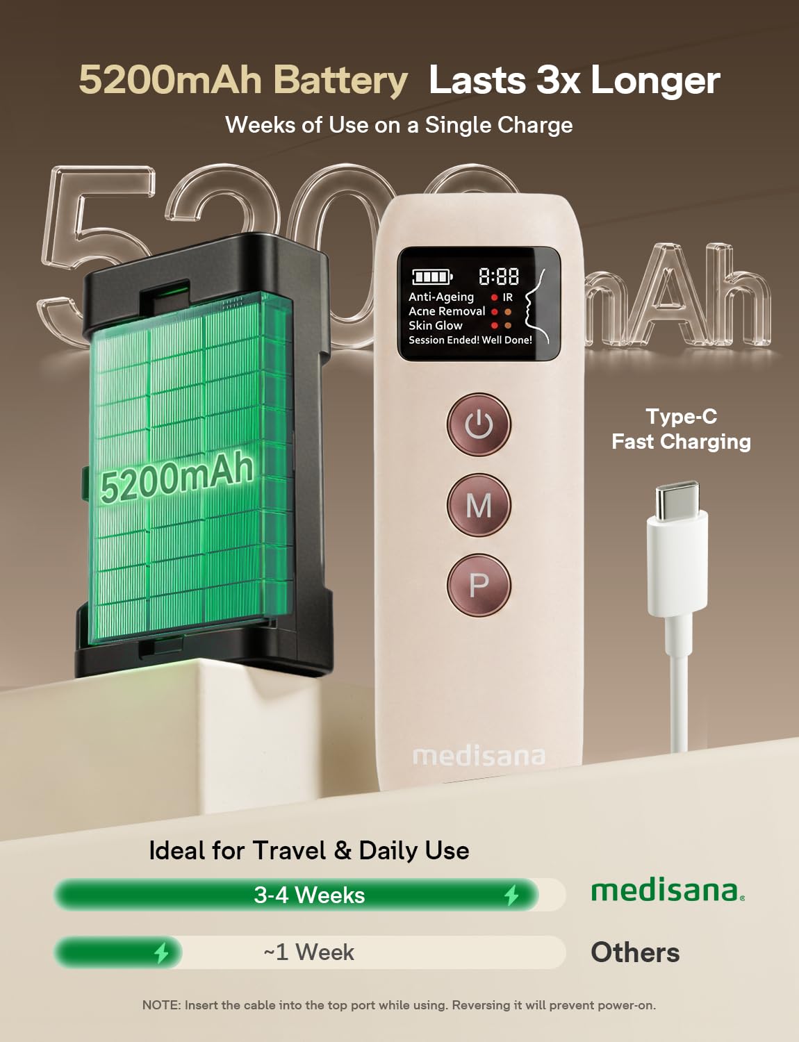 Medisana Red Light Therapy for Face 336 LEDs Wireless - Medisana Official Imagery - 8