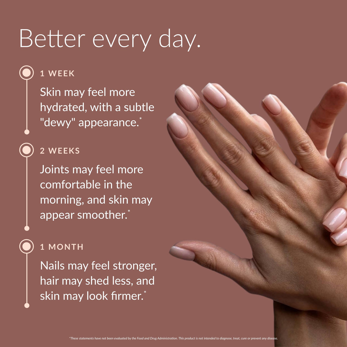 BEAM Collagen Powder Collagen for Women Collagen with - BEAM Official Imagery - 5