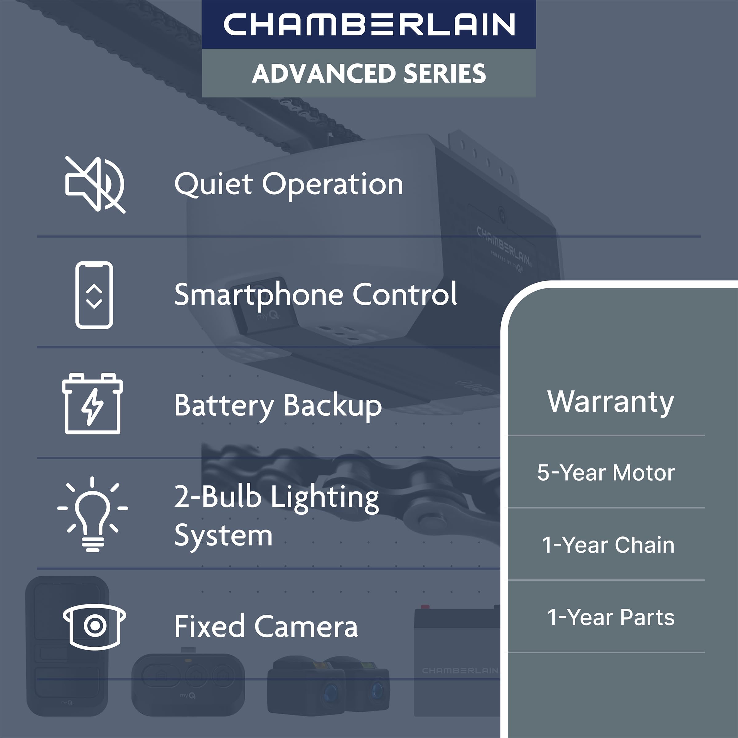 Chamberlain Chain Drive myQ Garage Door Opener, 3/4HP w/Fixed Cam - CHAMBERLAIN Official Product View 2