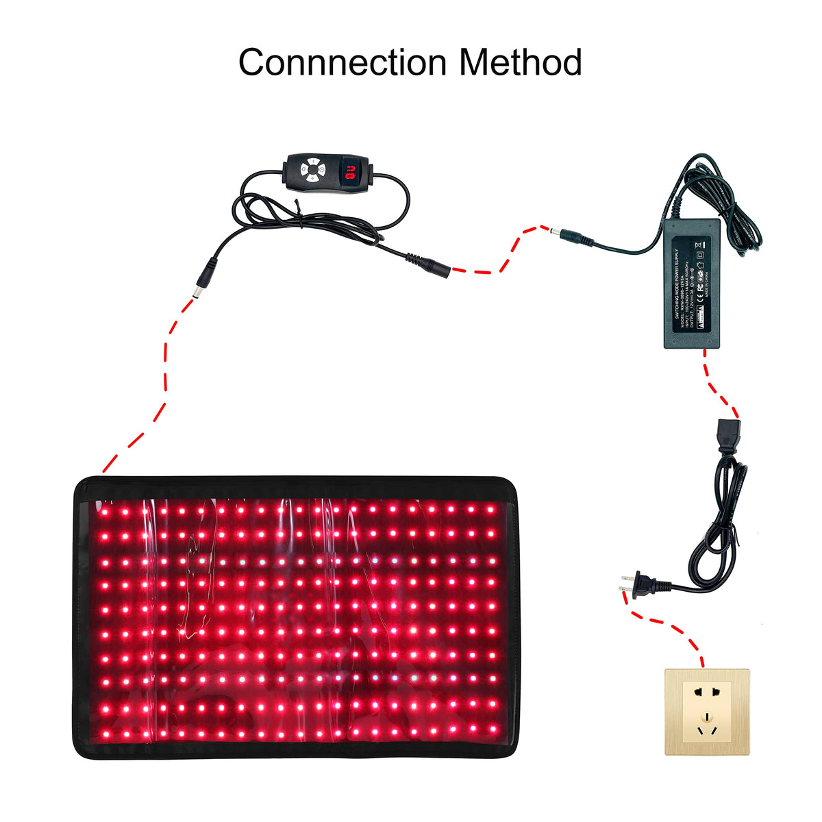 660nm LED Red Light Therapy for Body and 850nm Near Infrared - LOVTRAVEL Official Imagery - 7