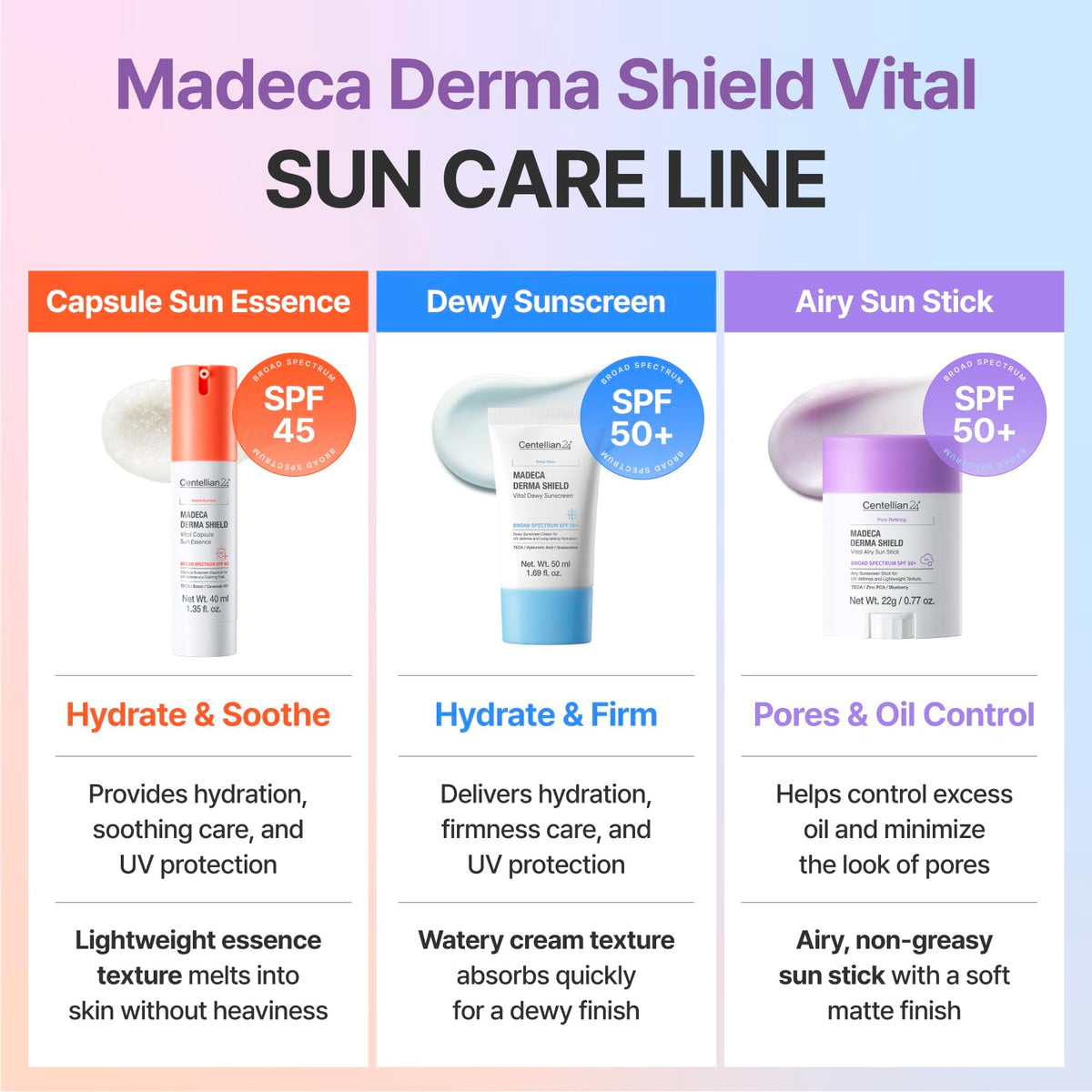 CENTELLIAN 24 Madeca Derma Shield Vital Airy Sun Stick - CENTELLIAN 24 Official Imagery - 8