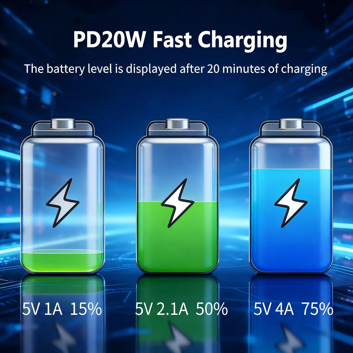 WiFi Smart Power Strip Surge Protector with PD 20W USB C - DIBOKAYSHI Official Imagery - 7