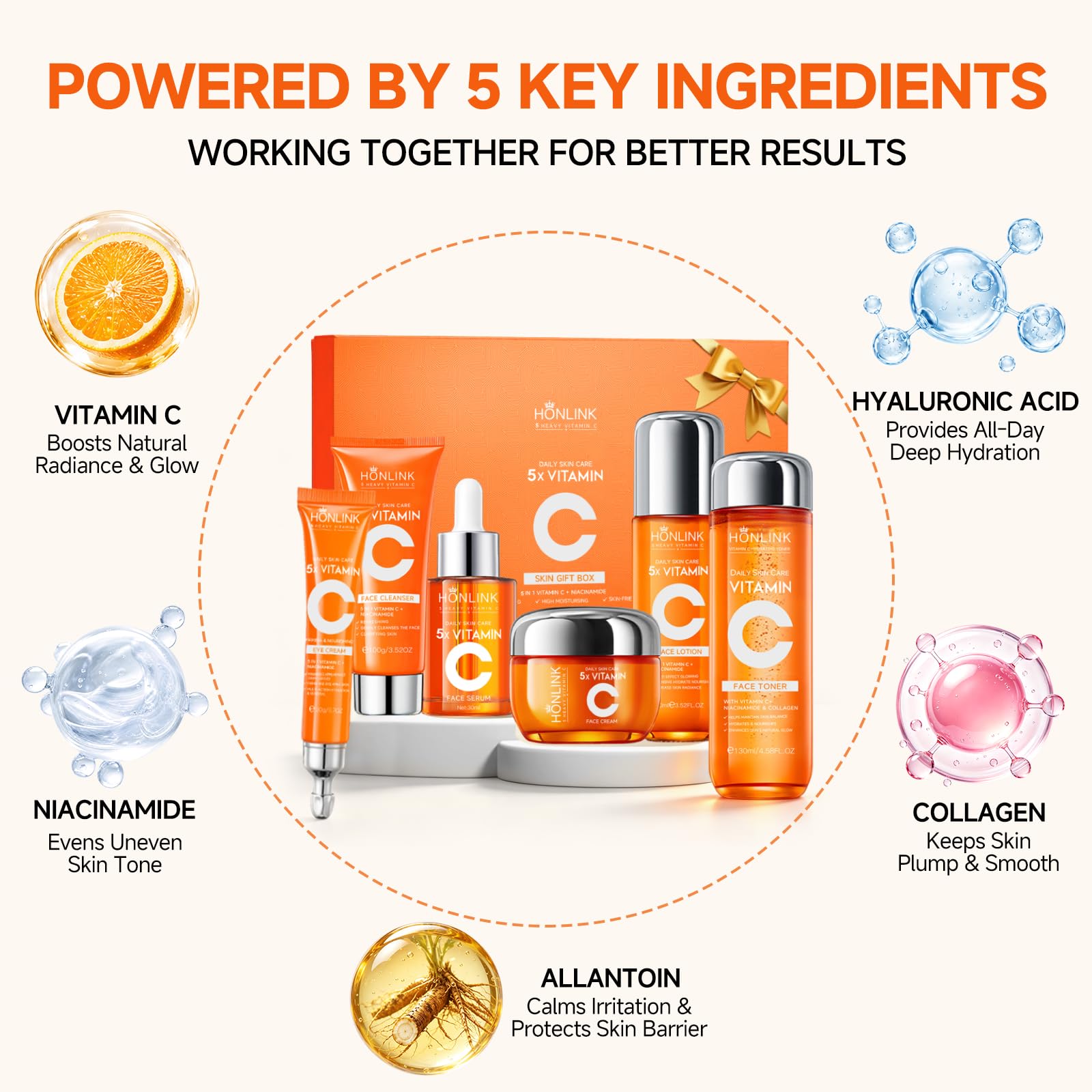 Vitamin C Niacinamide Skincare Set, Daily Facial Care Routine - UZTUZT