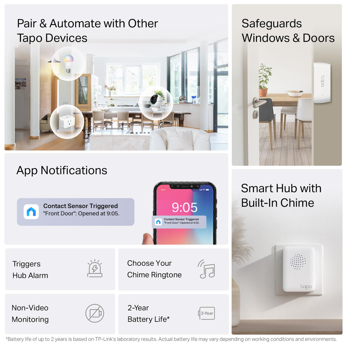 Tapo Door Sensor Starter KIT Matter Compatible 3X Smart Door - Premium Selection Official Imagery - 4