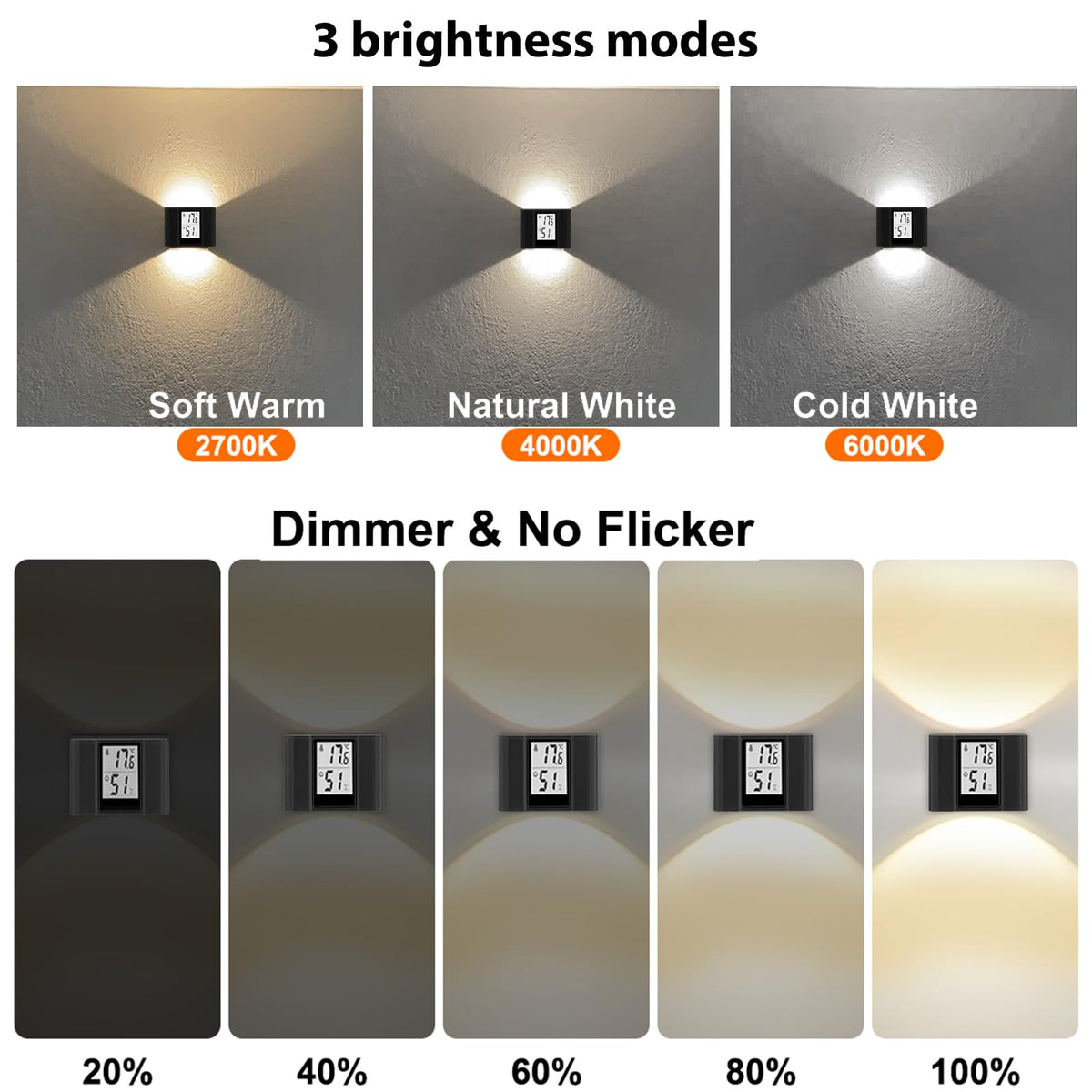 Motion Activated LED Wall Sconce Outdoor Indoor Wall Lights - Kingshowstar Official Imagery - 5