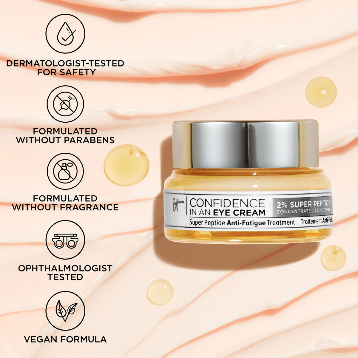 IT Cosmetics Confidence in an Eye Cream Anti aging Peptide - Premium Selection Official Imagery - 8