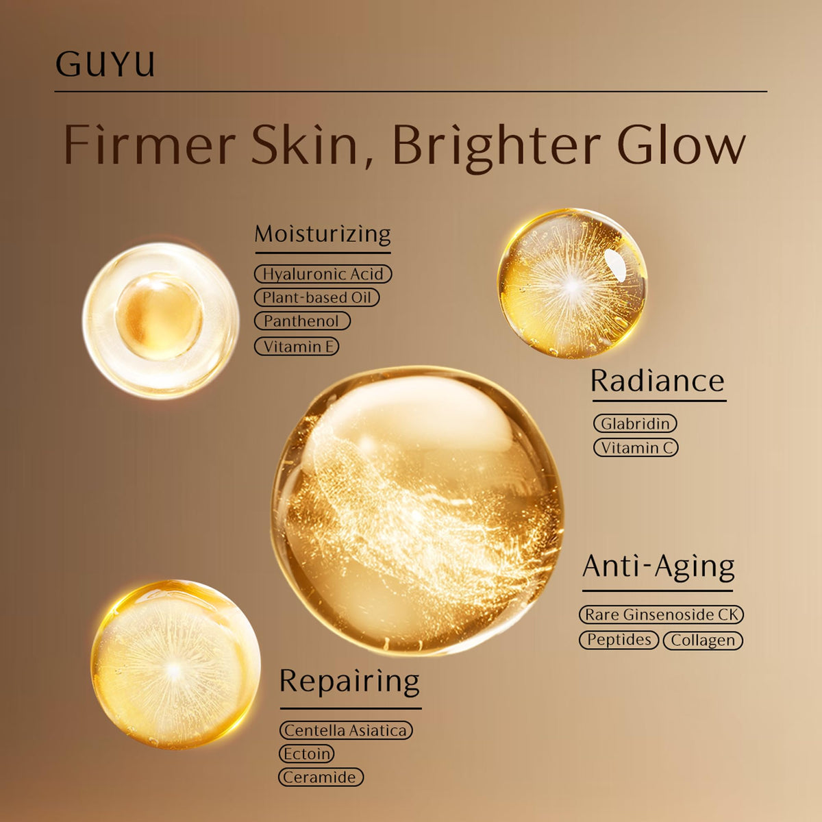 Anti Aging Ginseng Mini Skin Care Set Peptide Collagen For - GUYU Official Imagery - 5