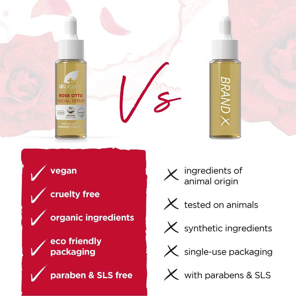 Dr Organic Rose Otto Facial Serum - Dr. Organic Official Imagery - 5