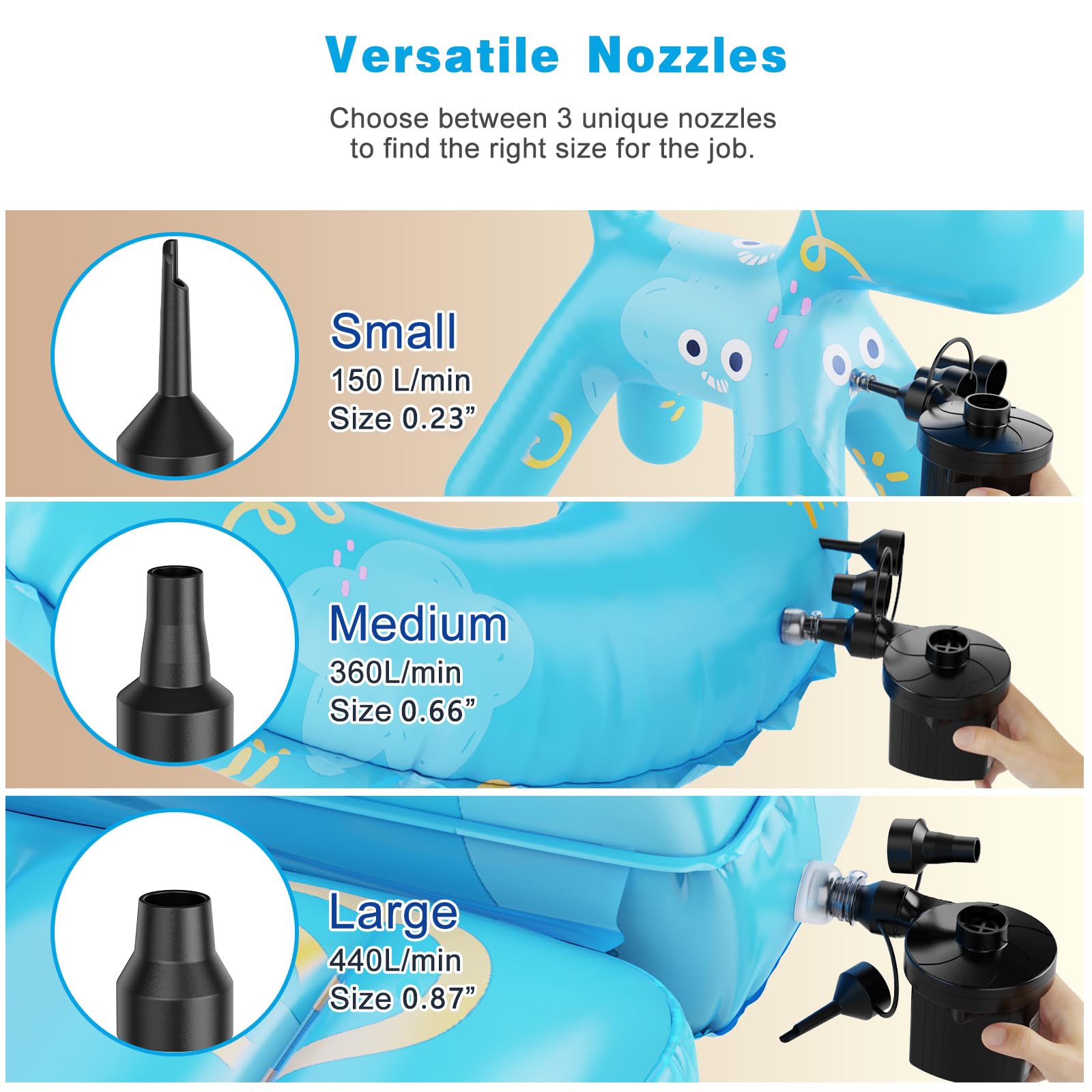 Motorenbau Electric Air Pump for Inflatables,Portable Quick-Fill Air P - View 5
