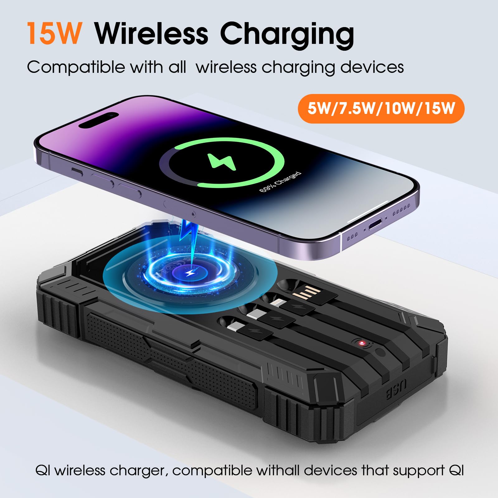 BLASOUL Solar Power Bank 49800mAh Wireless Portable Phone - BLASOUL Official Imagery - 4