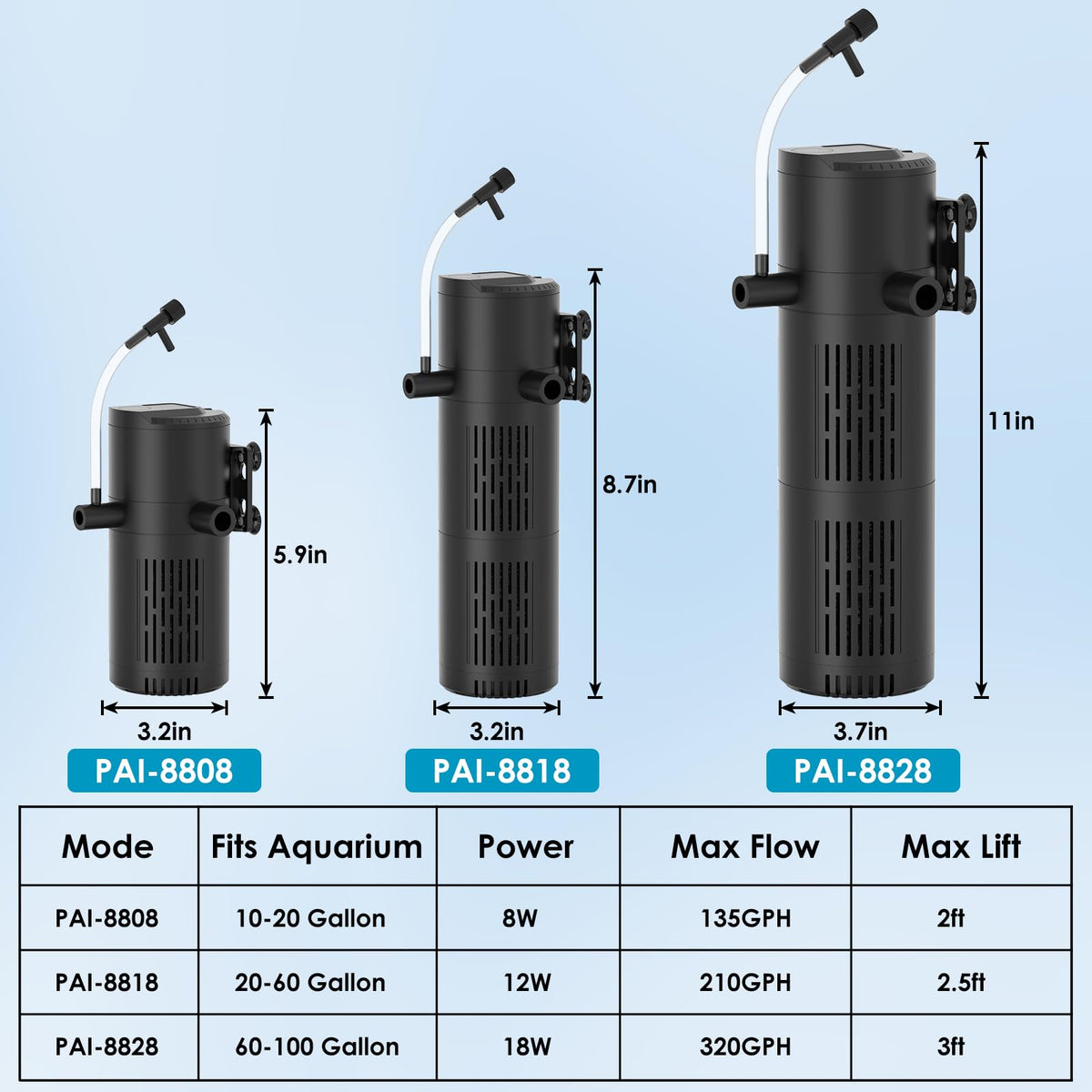 Aquarium Filter for 60 100 Gallon Tanks Internal Fish Tank - Devopet Official Imagery - 7