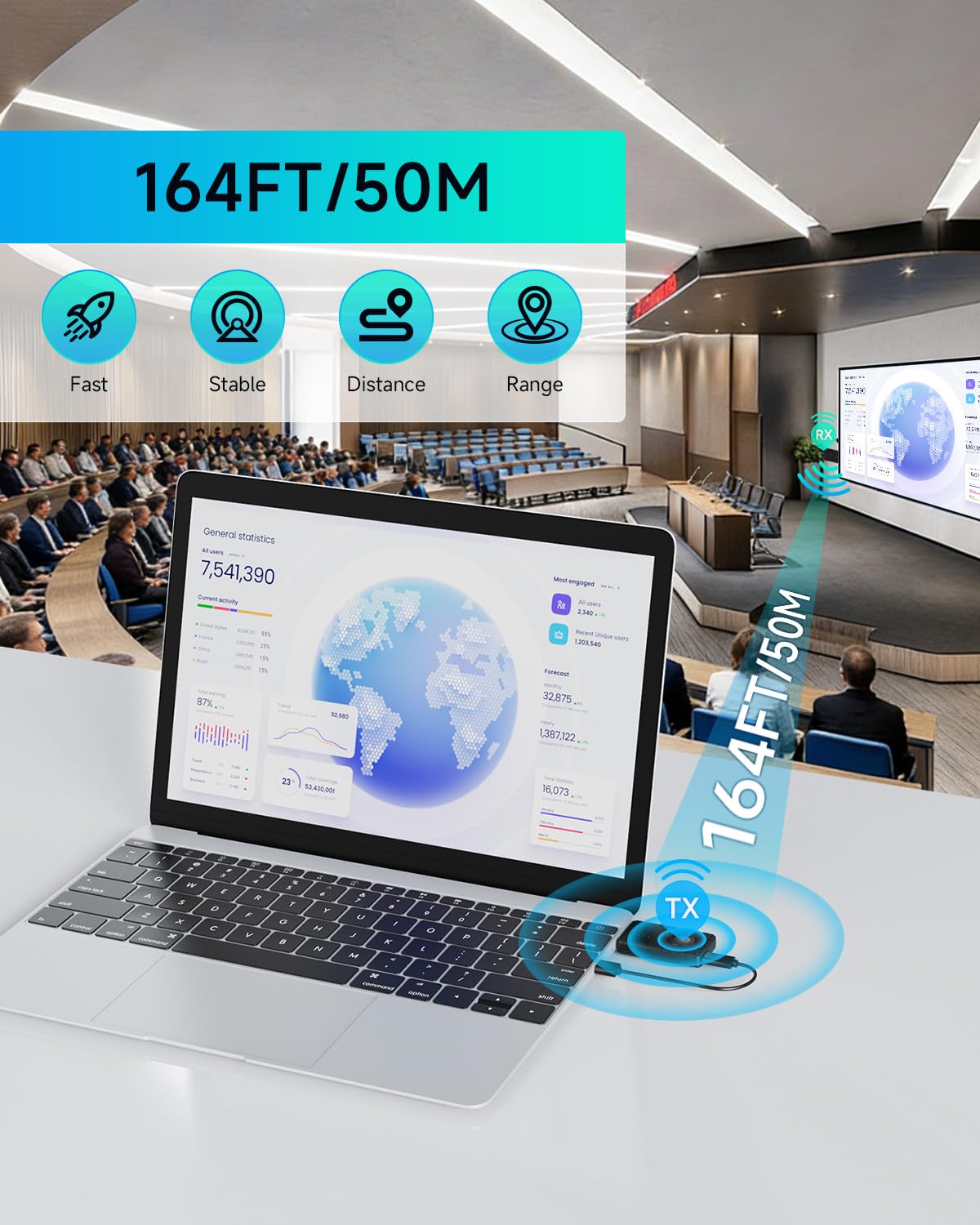 Wireless HDMI Transmitter and Receiver 164FT Long Range Low - CZGG Official Imagery - 4