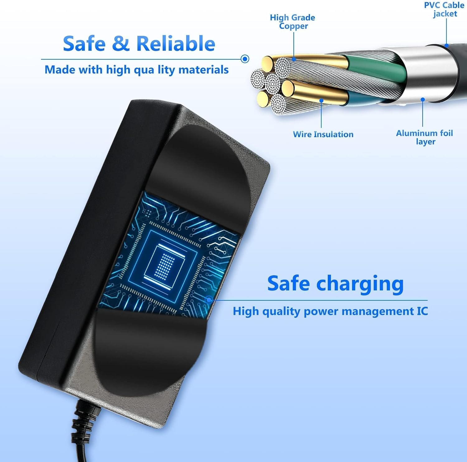 BXIZXD 12V 5A security camera power adapter with 8-way splitter, AC to DC LED transformer for surveillance systems.
