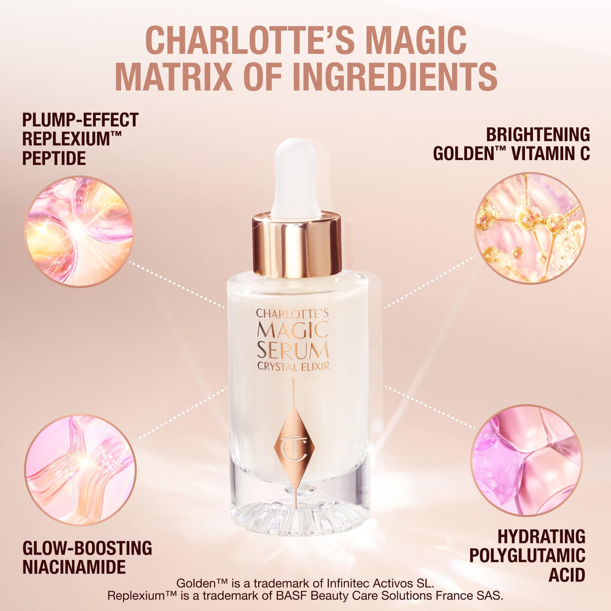 Charlotte Tilbury Holiday Beauty Set - Premium Selection Official Imagery - 8
