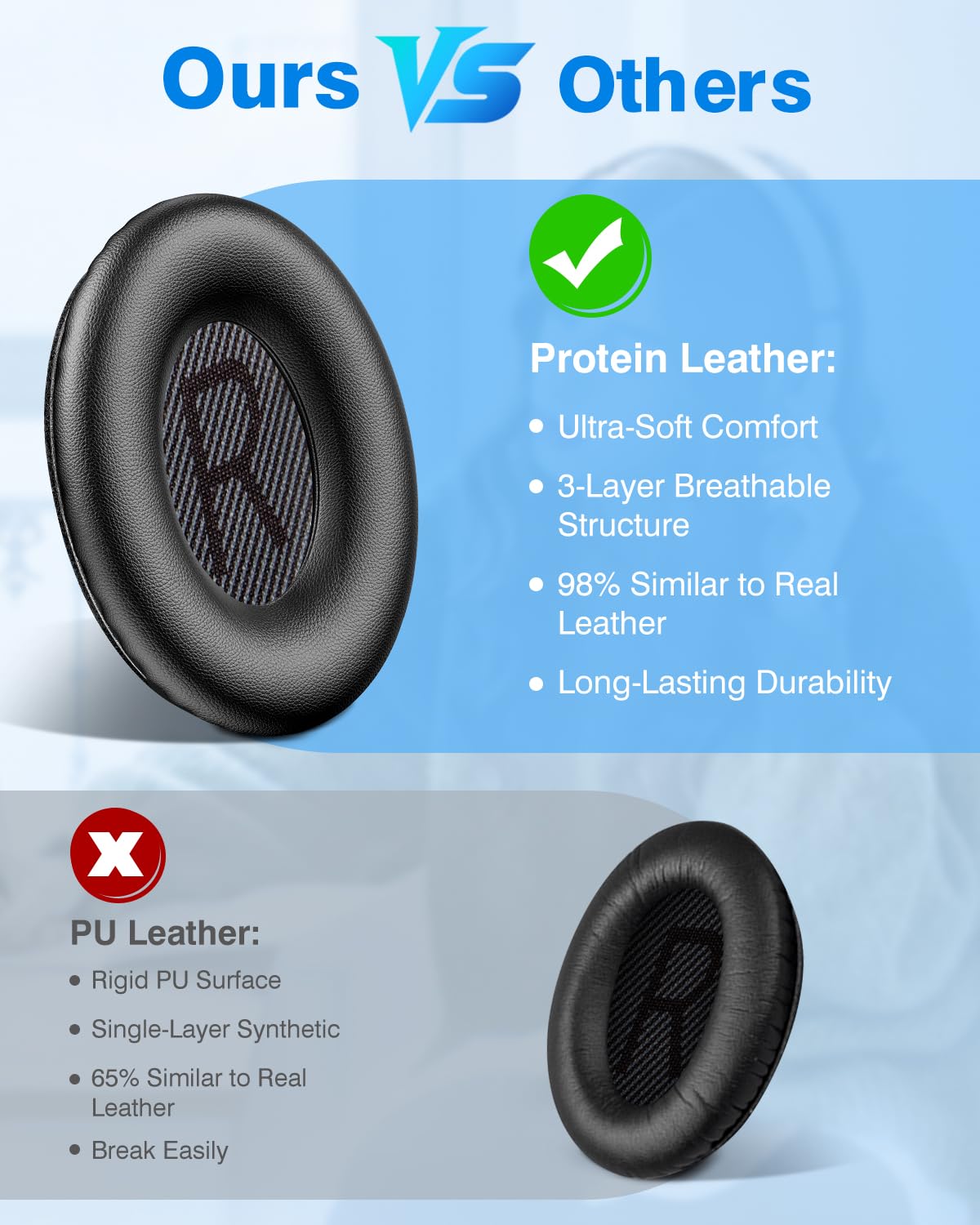 Link Dream headphone earpads for Bose QuietComfort QC 35, QC35 II, QC25, and QC15 headphones, soft and cushioned replacement ear cushions.