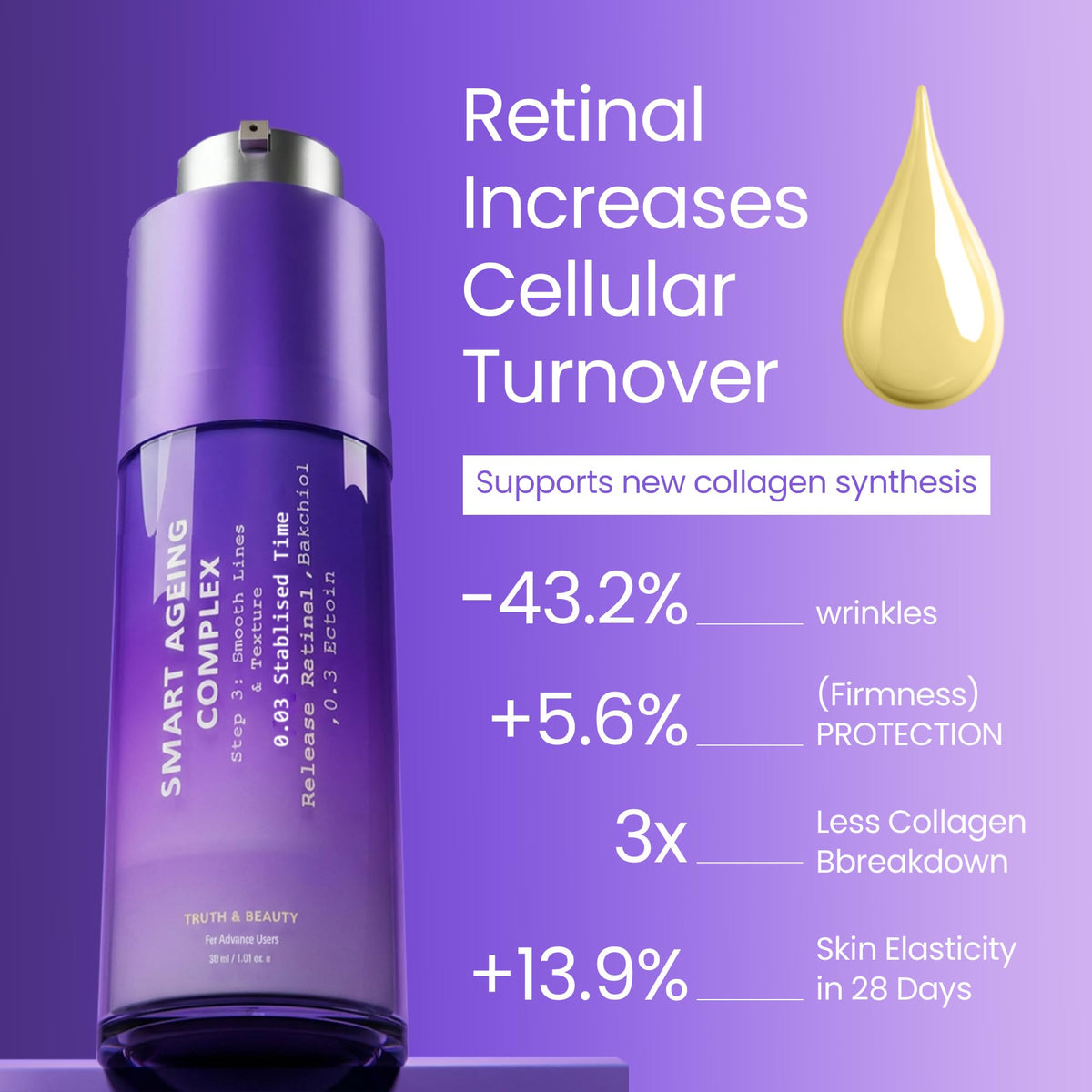 Beginner s Smart Aging Complex with 0 03 Retinal 0 5 - TRUTH & BEAUTY Official Imagery - 7